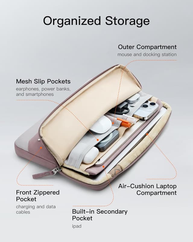 Detalle de Inateck 360° Protection Laptop Case (Large) for 13-inch MacBook Air/Pro and select tablets