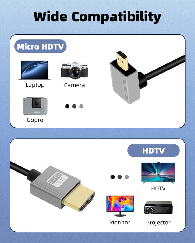 Thumbnail 5 de GELRHONR 4K Micro to HDTV Cable 18Gbps