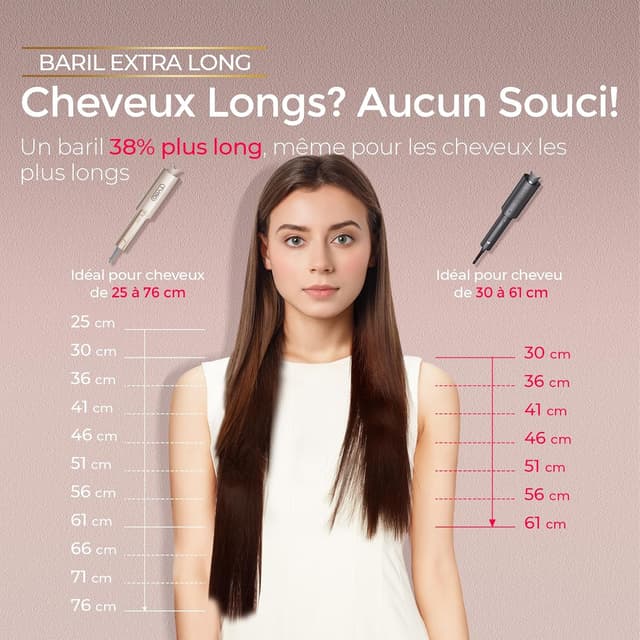 Detalle 2 de TYMO Curlpro Plus boucleur automatique 25 mm 💇♀