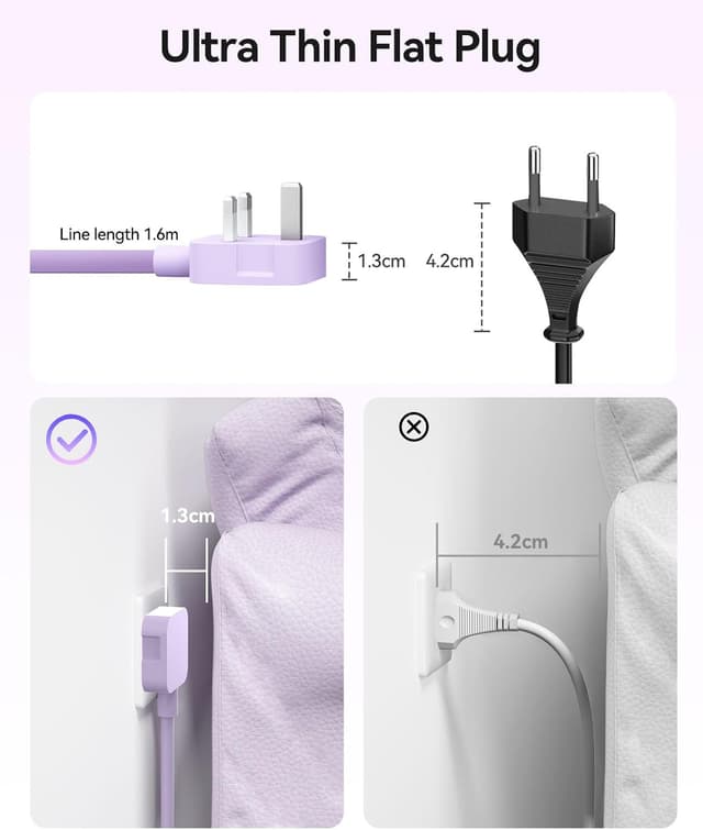 Thumbnail 5 de ORICO Extension Lead with USB Slots 2 Gang