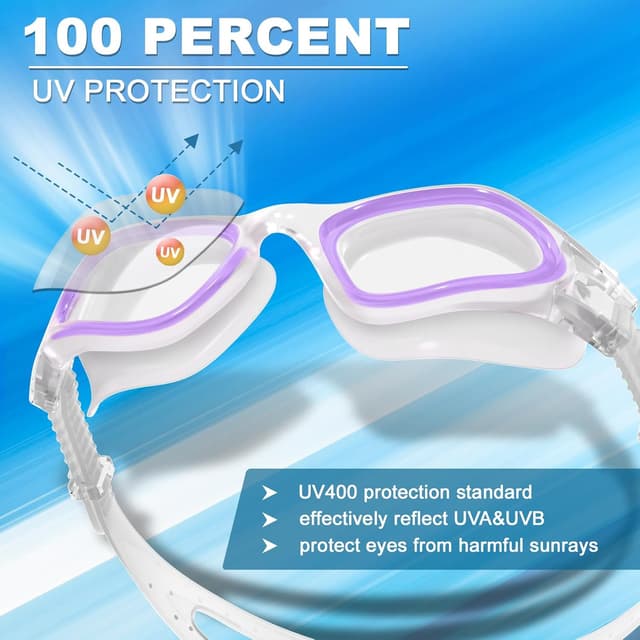 Detalle de HotSrace Occhialini da nuoto antiappannamento