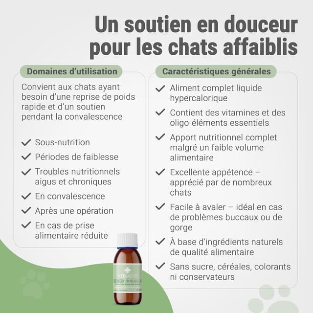 Detalle de RECOACTIV Recovery Immunitaire pour Chats (3 x 90 ml) — alimentation diététique complète pour convalescence et prise de poids
