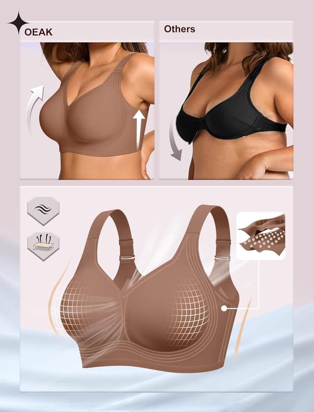 Detalle 2 de OEAK Wireless Jelly Bra Plus Size Supportive Bra
