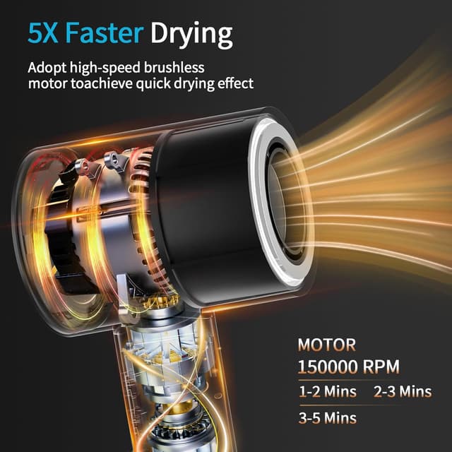 Detalle 2 de BAMCOO Phon Capelli 1500W ionico