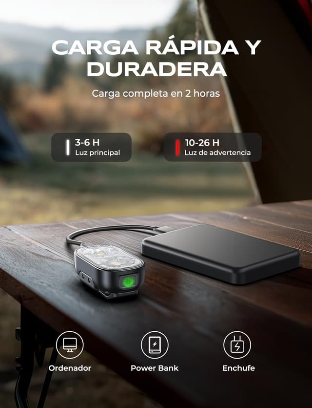 Thumbnail 5 de Glangeh Mini Linterna Recargable 500LM 10 Modos Clip 🔦