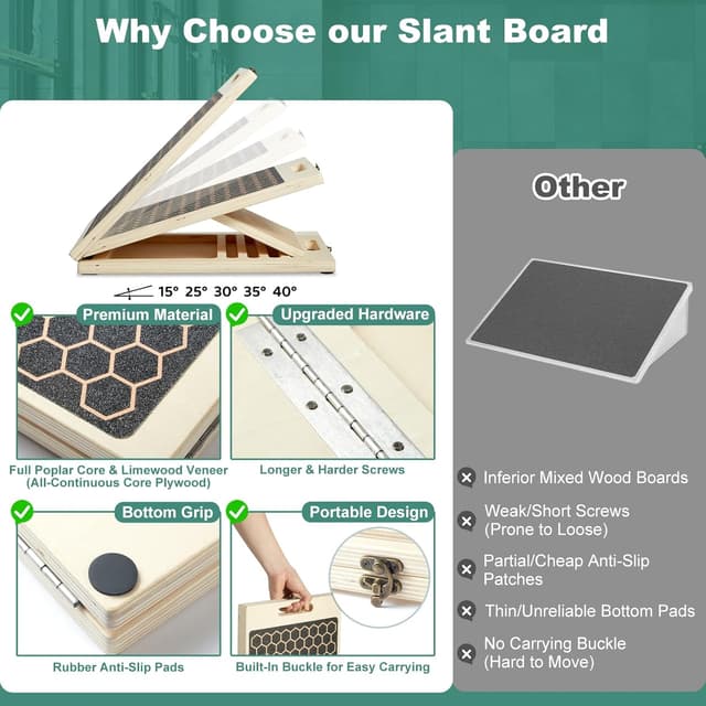 Detalle de Slant Board for Calf Stretching with 2 Resistance Bands and Training Poster (11-Layer Hardwood Stretch Board)