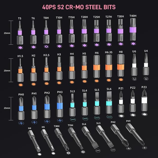 Detalle 2 de MrToNo Professional 42 in 1 Magnetic Screwdriver Tool Kit (Pink) for PC, Camera, Smartphone & Home Repairs