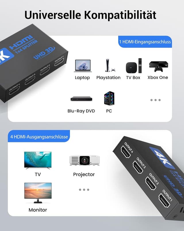 Detalle de 4K HDMI Splitter 1×4 (1 In 4 Out) mit EDID, HDCP, HDR, 3D – Duplikator für PC, Laptop, TV & Projektor