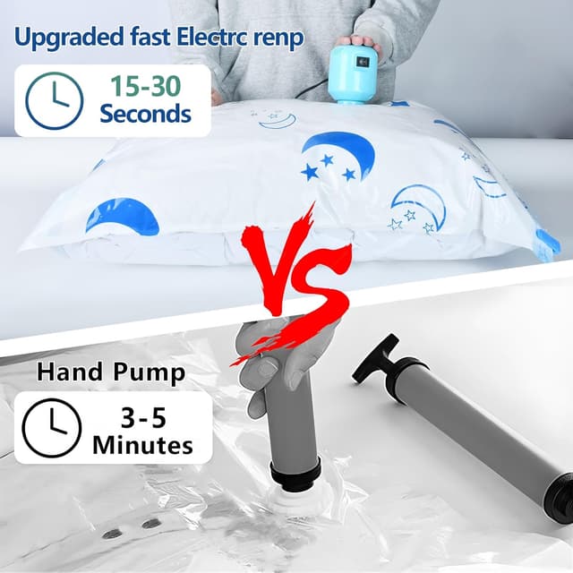 Detalle 2 de SZO Sacchetti sottovuoto per piumoni con pompa elettrica Viaggio Sgonfiaggio rapido, 8 pezzi (4 jumbo + 4 grandi)