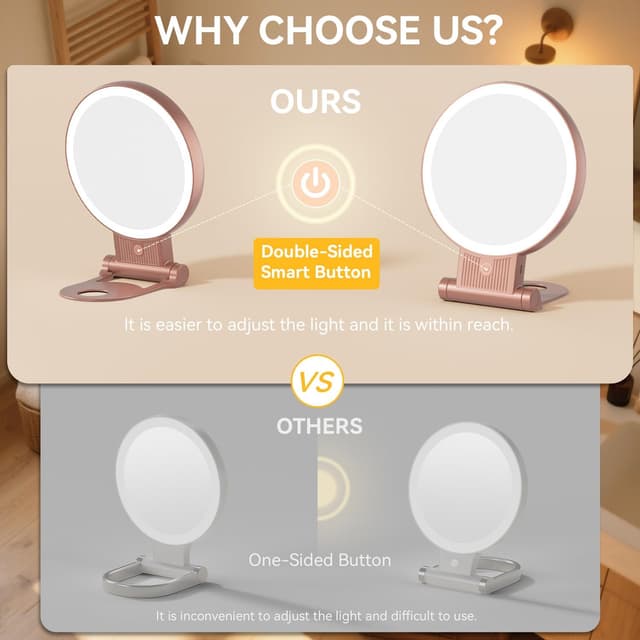 Detalle de Auxmir Kosmetikspiegel mit Beleuchtung (30X/1X), 3 Farblichter, dimmbar, 2000 mAh