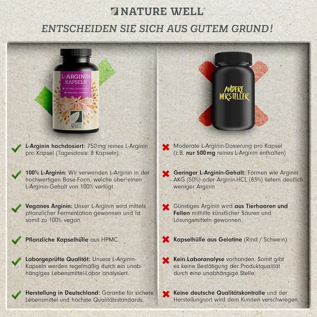 Detalle de L-Arginin 360 Kapseln vegan 6000 mg