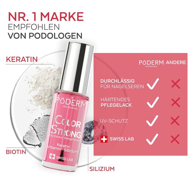 Thumbnail 3 de Nagelhärter Gloss Shine 💅