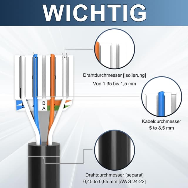 Thumbnail 3 de CAT 7 Keystone Jack Modul 10 Gbit/s