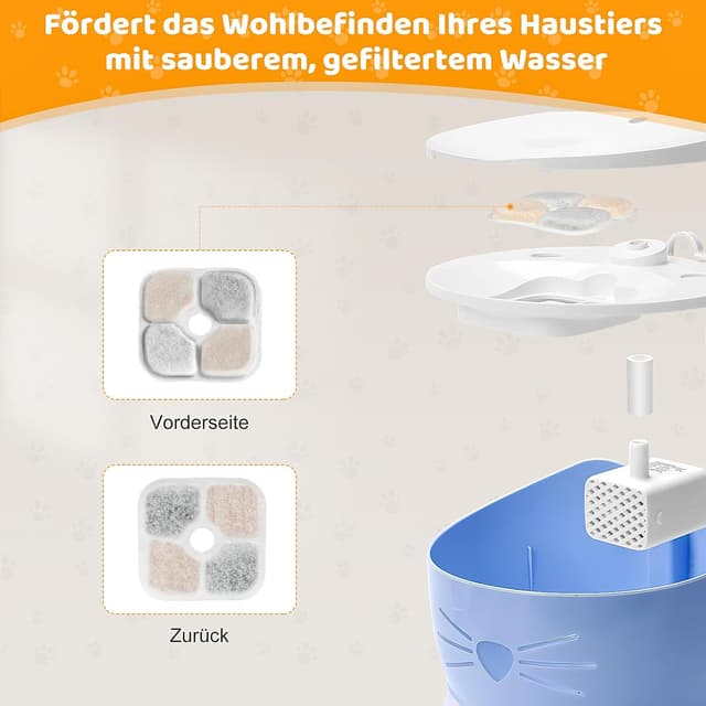 Detalle de 16 Katzenbrunnen-Filter als Ersatz für Catit Pixi Trinkbrunnen – Dreifachfilter-System mit Aktivkohle, Harz & Vlies, inkl. 2 Schläuche