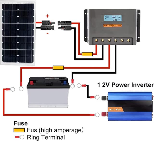 Thumbnail 5 de Solarkabel 6mm²/4mm² 3M