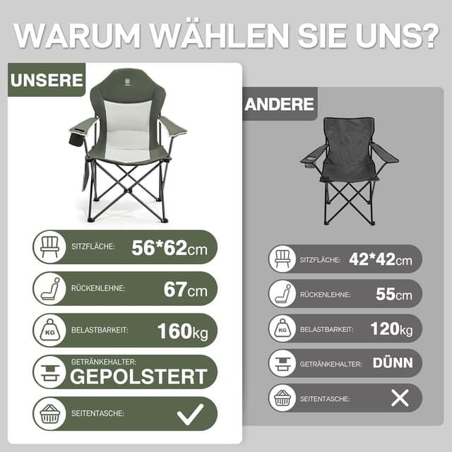 Detalle 2 de EVER ADVANCED Luxus Campingstuhl bis 160 kg