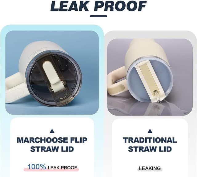 Detalle 2 de Stanley Cup Deckel Ersatzdeckel 2er Set 40oz