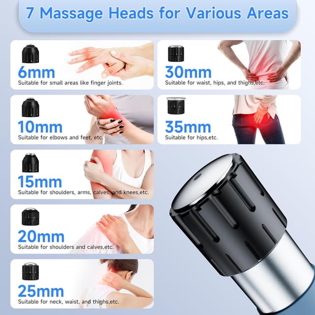 Detalle 2 de MODOY ESWT03 Radial Shockwave Therapy Machine (FSA/HSA Eligible) for At-Home & Clinic Use