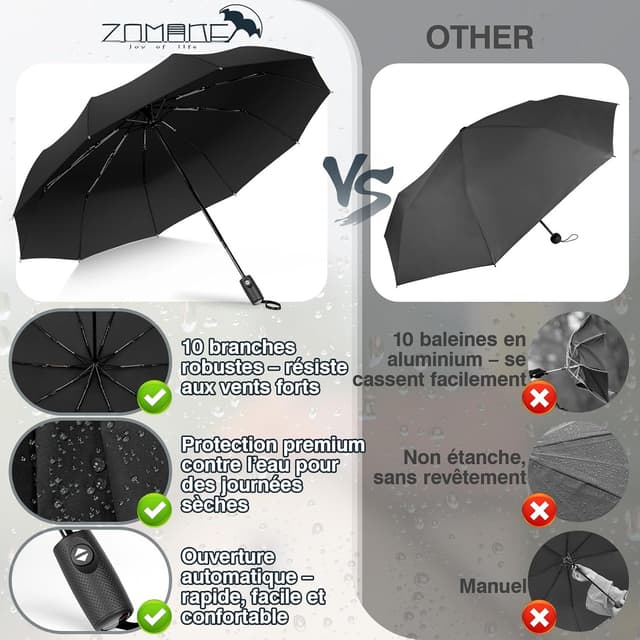 Thumbnail 2 de ZOMAKE parapluie compact coupe-vent 32 cm