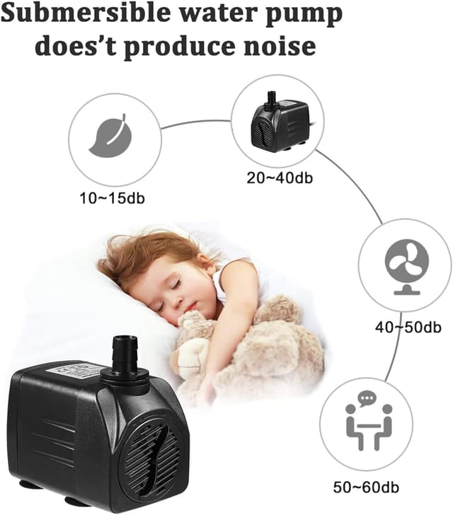 Thumbnail 2 de Homvik Bomba de Agua Sumergible 600 L/h 8 W