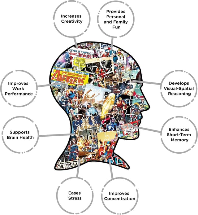 Thumbnail 4 de AQUARIUS Marvel Puzzle Cast 1000-Piece Jigsaw Puzzle (Glare-Free, Precision Fit)