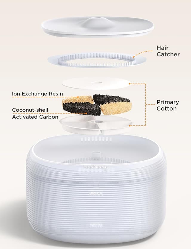 Thumbnail 5 de FEELNEEDY Fontaine à Eau 3,2L pour chat