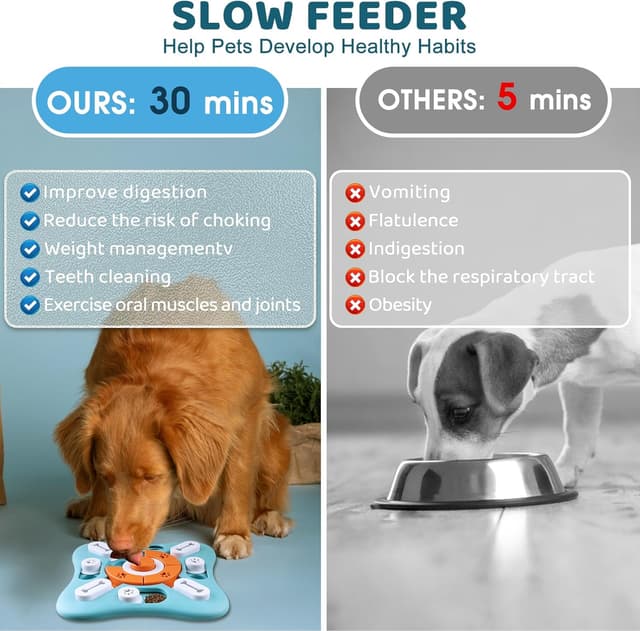 Thumbnail 5 de YETEE Interactive Dog Puzzle Feeder slow feeder bowl