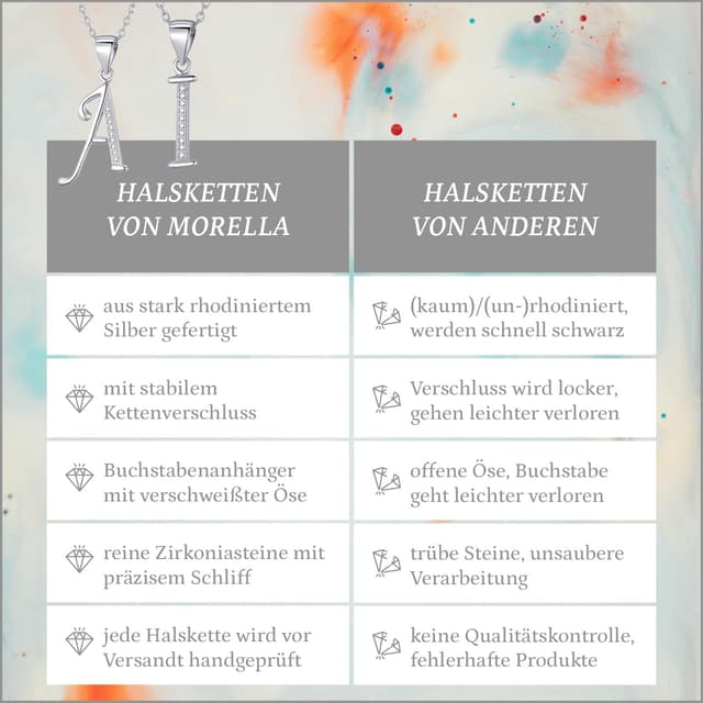 Detalle de Morella Damen Halskette Silber 925 mit Buchstaben-Anhänger, rhodiniert, Zirkonia weiß, 45 cm