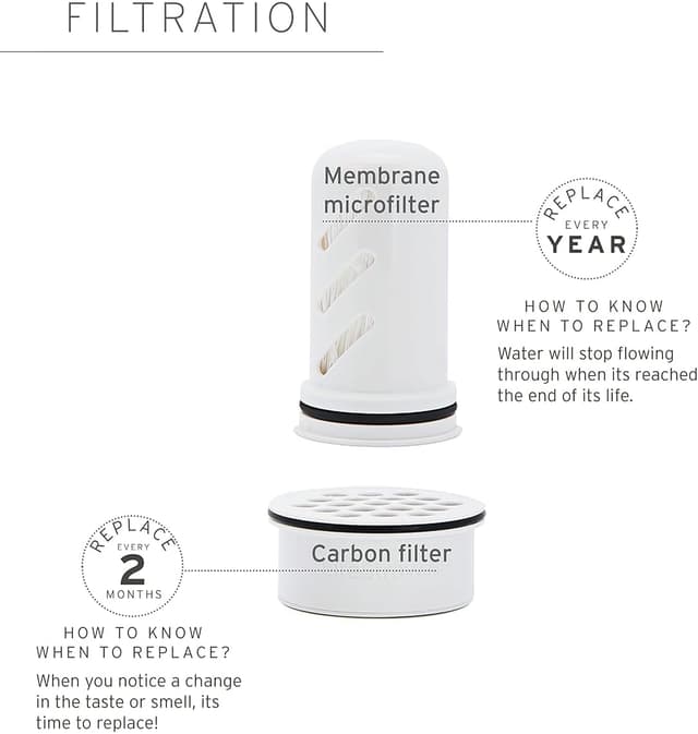 Thumbnail 2 de LifeStraw Home Water Pitcher Replacement Pack (1-Year Supply)