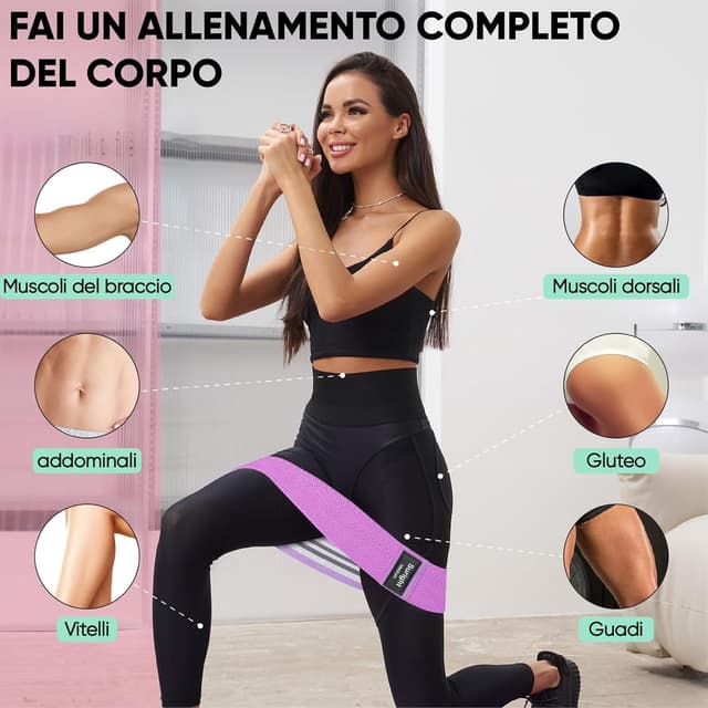 Detalle 1 de Suright Elastici Fitness 3 livelli 🧘♀