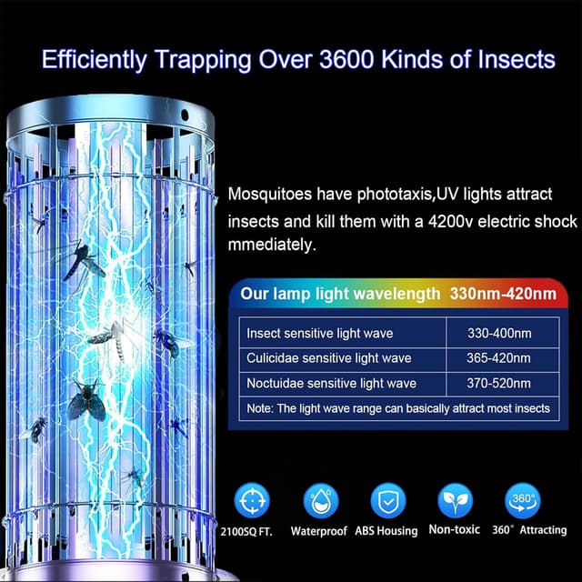 Thumbnail 4 de Bug zapper 18W