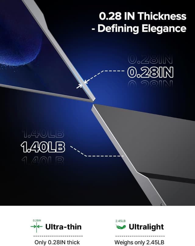 Detalle de EVICIV Portable Monitor Touchscreen 15.6” (IPS, 1080P, 10-Point Touch) with Case & VESA