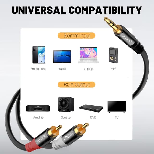 Detalle 2 de Mygatti Klinke 3,5 mm auf 2× Cinch (RCA) Kabel – 3 m, 2er-Set (Audio-Stereo Adapter/Y-Splitter)