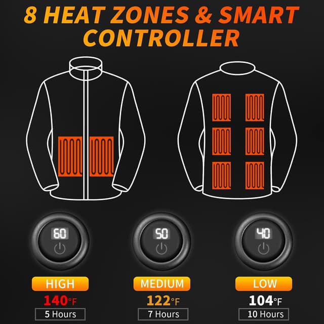 Thumbnail 2 de Wholede Giacca Riscaldata 27000mAh