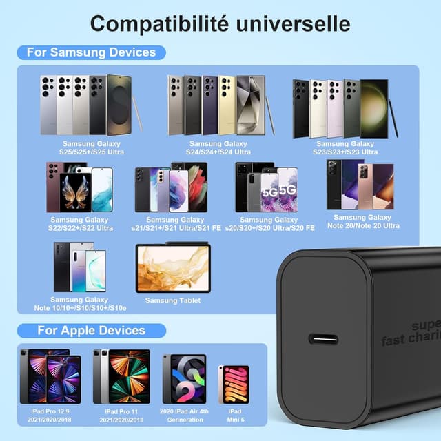 Detalle de Chargeur USB‑C 45 W DGVERS (Power Delivery 3.0) + câble USB‑C 3 m pour Samsung Galaxy S25/S24/S23/S22/S21/S20 et autres compatibles