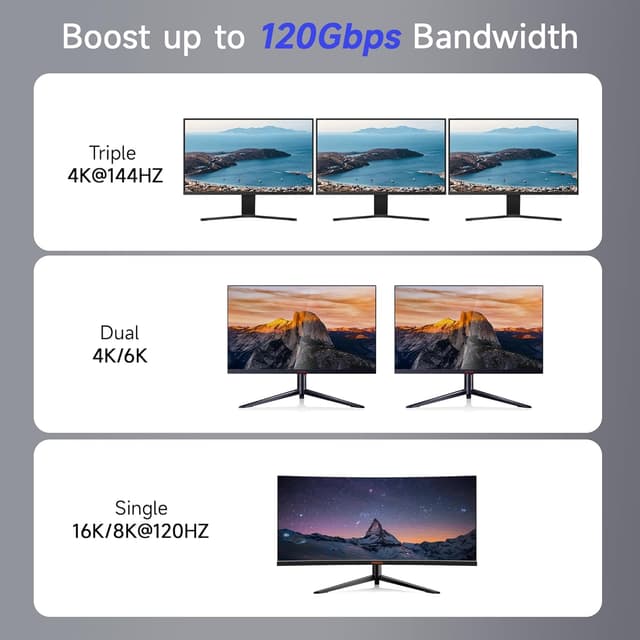 Detalle de BAWIOFIAU USB-C Thunderbolt 5 Kabel 3 m