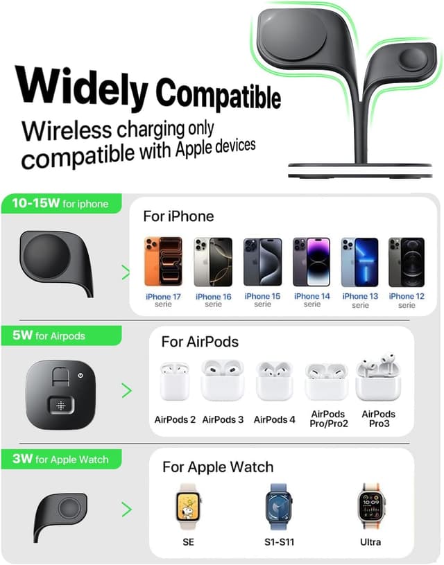 Thumbnail 5 de EXW Magnetic Wireless Charger 3‑in‑1 MagSafe station