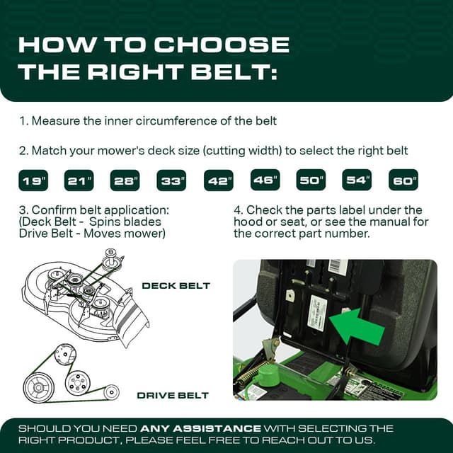 Detalle 2 de UDC 954-04060C deck belt, 96.50 in