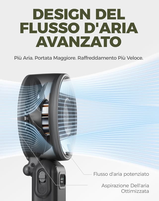 Detalle de Diveblues Ventilatore portatile pieghevole con batteria, 100 velocità regolabili e autonomia fino a 12h