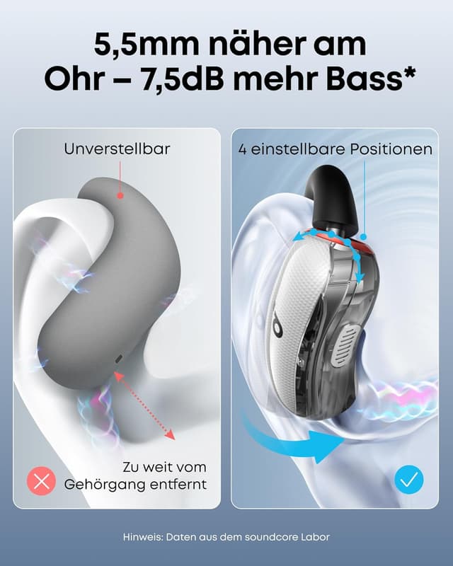 Thumbnail 4 de soundcore V40i by Anker Open‑Ear Kopfhörer 21h