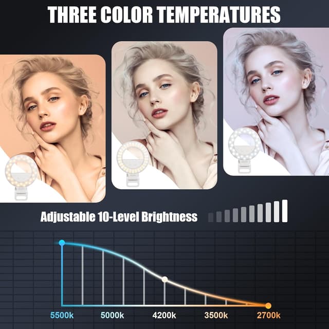 Detalle de Diyife Selfie Ring Light (360° rotation, rechargeable 1000mAh) with 60 LEDs and 10 brightness levels