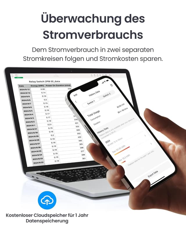 Detalle 2 de SwitchBot WLAN Schalter 2PM (2er-Pack) mit Bluetooth-Repeater – kompatibel mit Alexa, Apple Home & Google Home