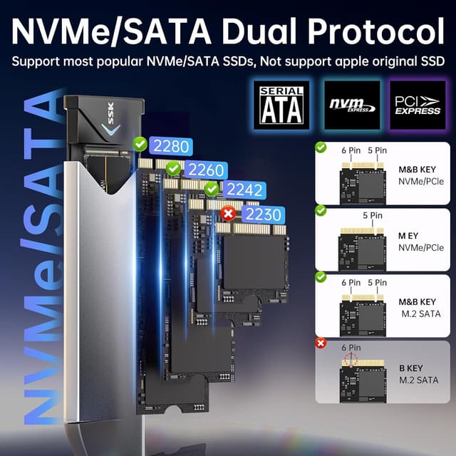 Detalle de SSK M.2 NVMe SSD Enclosure USB 3.2 Gen 2 (10Gbps) 🖥