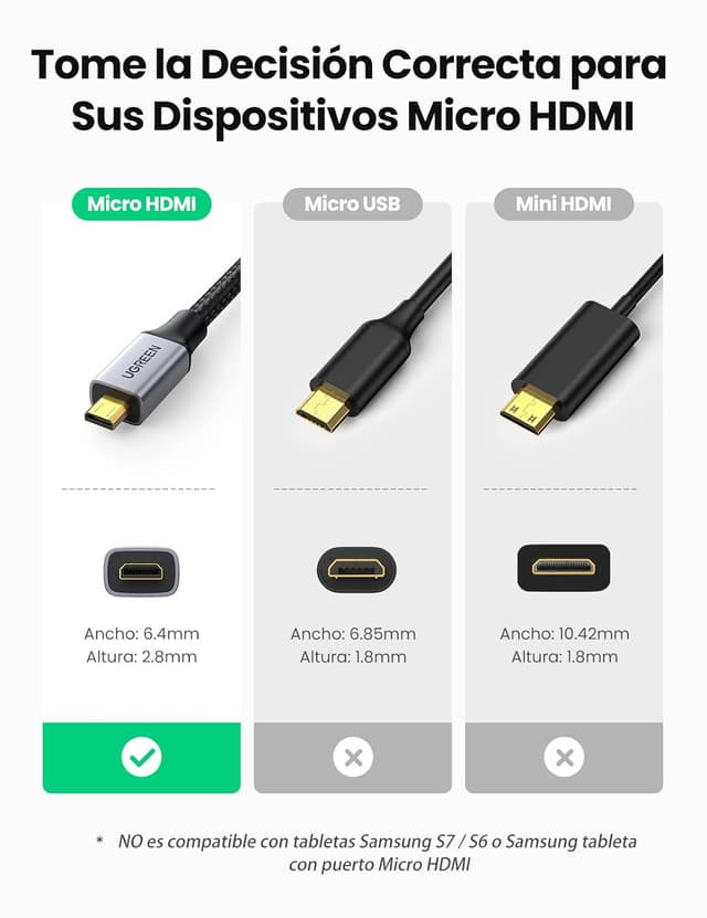 Thumbnail 6 de UGREEN Adaptador Micro HDMI a HDMI 4K