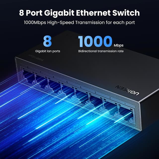Detalle de UGREEN 8‑Port Gigabit Ethernet Switch