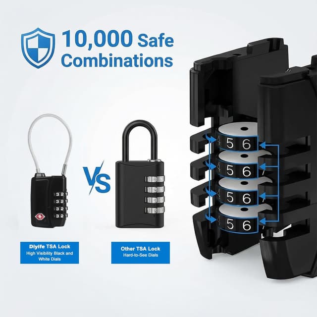 Detalle de Diyife TSA008 TSA-accepted luggage locks (2 pack) with 4-digit resettable code