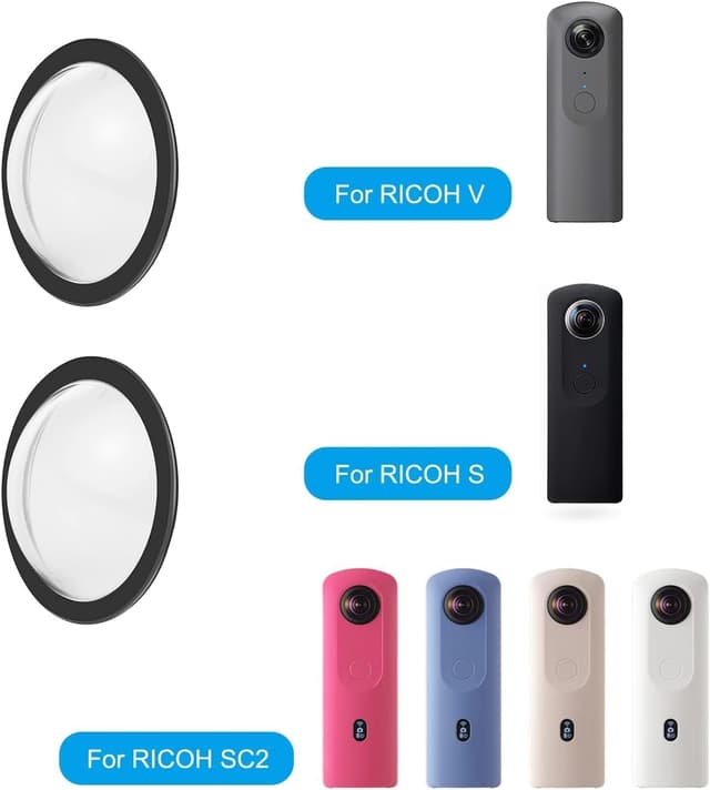 Detalle 2 de PULUZ Ricoh Theta Lens Guards
