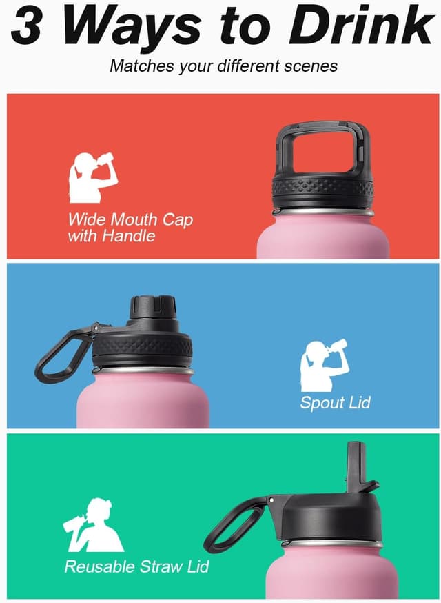 Detalle de Coolflask 1180 ml : bouteille isotherme en métal avec paille et 3 couvercles (bubble gum)