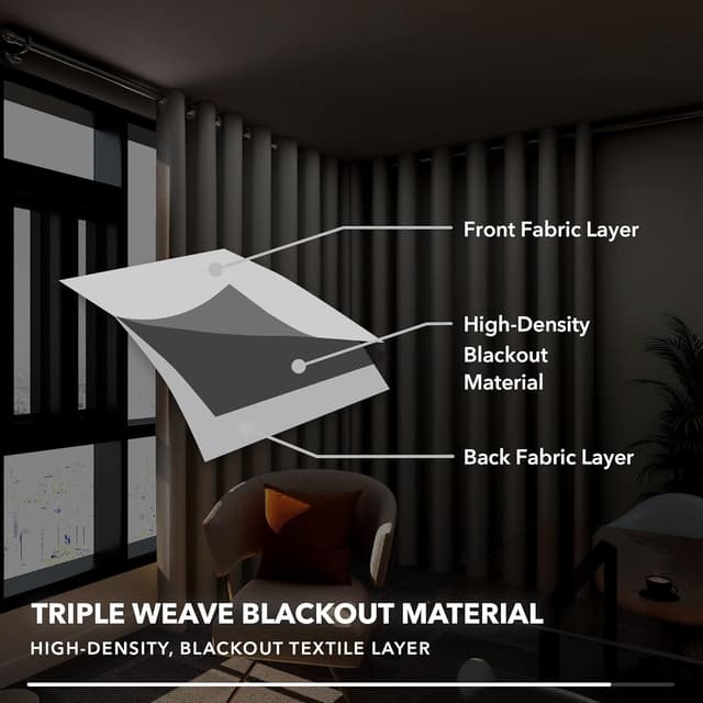 Thumbnail 4 de Deconovo Tenda Oscurante Termica 203x214 cm blu navy 🪟