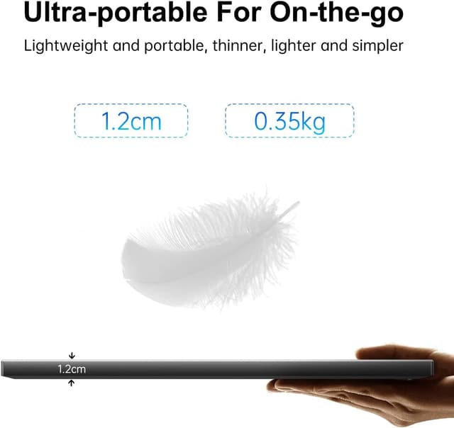 Detalle de HGFRTEE Portable Monitor 12,3 Zoll FHD IPS